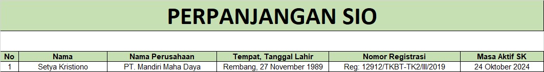 perpanjang sio ketinggian