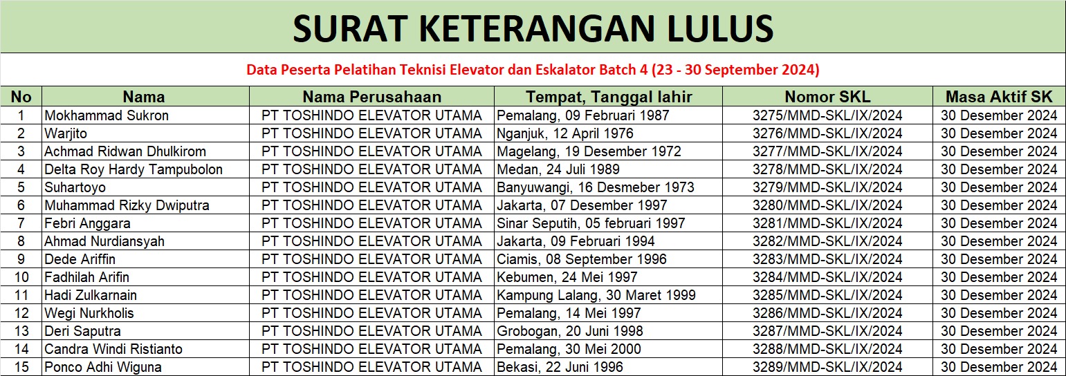 SKL pelatihan teknisi elevator september 2024