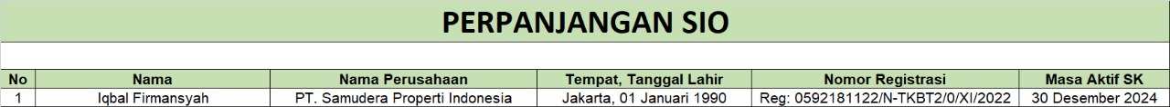 perpanjangan sio pt samudera
