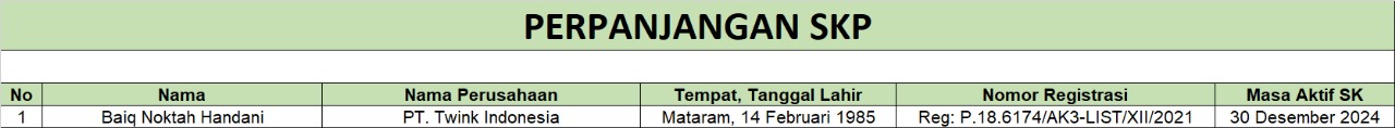perpanjang skp pt twink