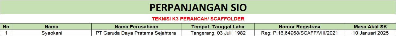 Perpanjangan SIO Teknisi K3 Perancah/ Scaffolder PT. Garuda Daya Pratama Sejahtera