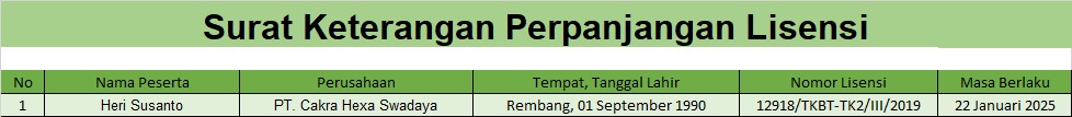 surat perpanjangan lisensi