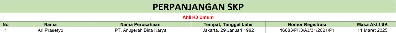 skl-ak3u-pt-anugerah-bina