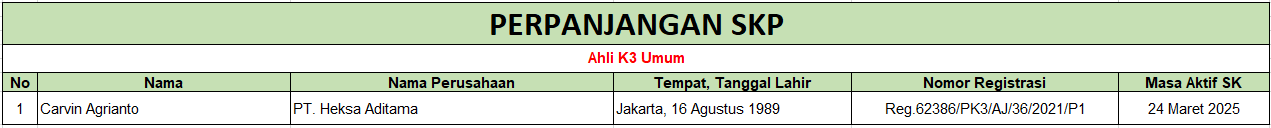 skp ahli k3 umum 2024