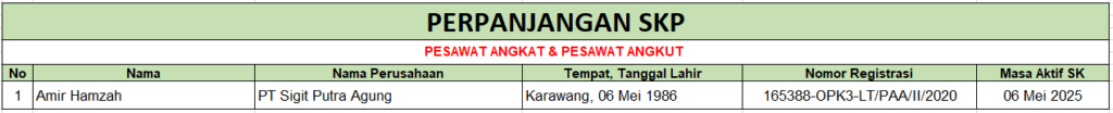 Perpanjangan SIO Pesawat Angkat & Pesawat Angkut - Operator Wheel Loader (PT Sigit Putra Agung) 1