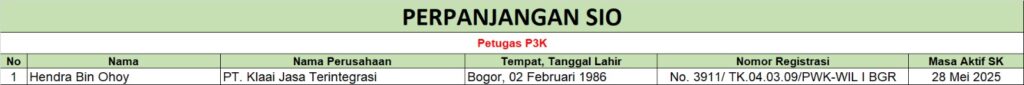 Perpanjangan-SIO-KLAAI-280225