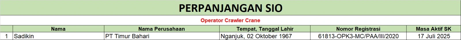 Perpanjangan SIO Operator Crawler Crane PT TIMUR BAHARI