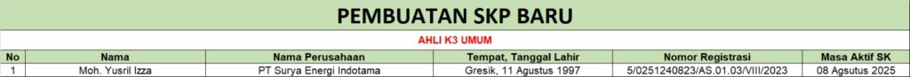 New SKP AKU