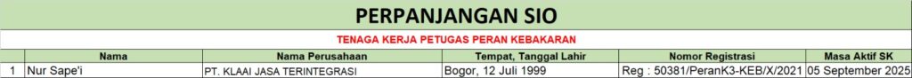 Perpanjangan SIO PT Klaai Jasa Terintegrasi