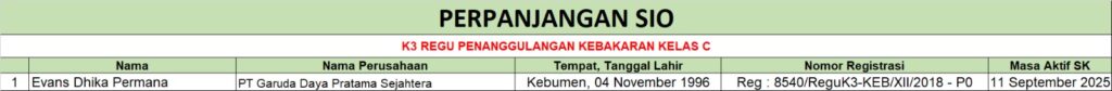 Perpanjangan SIO - K3 Regu Penanggulangan Kebakaran kelas C (PT Garuda Daya Pratama sejahtera)
