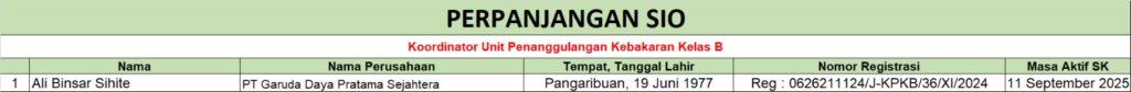 Perpanjangan SIO PAA - Koordinator Unit Penanggulangan Kebakaran Kelas B (PT Garuda Daya Pratama sejahtera)