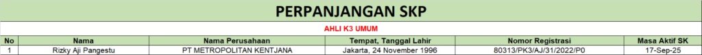 SKP AKU3
