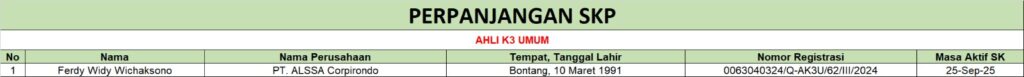 Perpanjangan SKP AK3U - PT Alssa Corpirondo (25 Juni 2025)