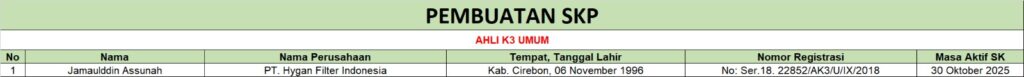 Pembuatan SKP Ahli K3 Umum - PT Hygan Filter Indonesia (30 Juli 2025)