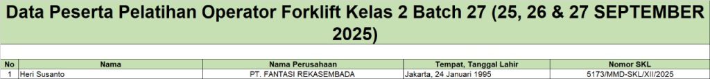 Surat Keterangan Lulus Operator Forklift kelas 2 Batch 27 (25-27 September 2025)