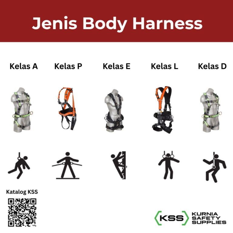 jenis body harness