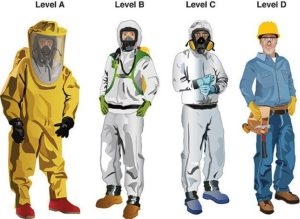 Jenis Jenis Hazmat yang perlu kita ketahui