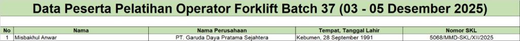 Surat Keterangan Lulus Pelatihan Operator Forklift Batch 37 ( 03 - 05 Desember 2025)