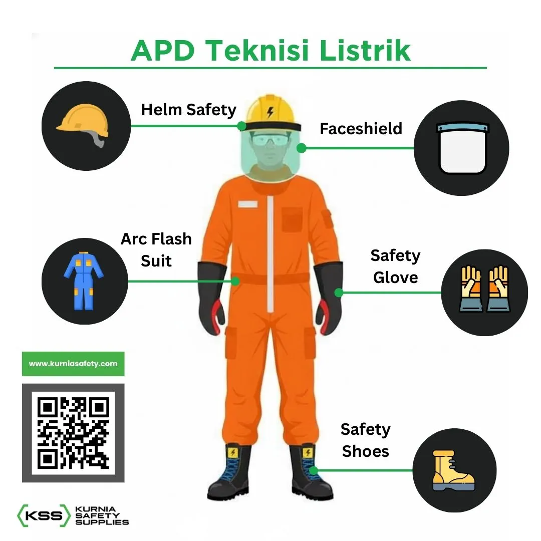 APD Teknisi Listrik APD Teknisi Listrik