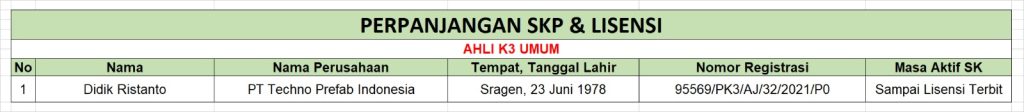 Perpanjangan SKP & Lisensi Ahli K3 Umum - PT Techno Prefab Indonesia