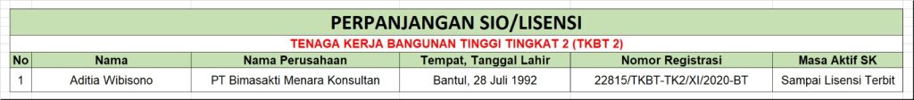 Perpanjangan Lisensi/SIO Tenaga Kerja Bangunan Tinggi Tingkat 2 - PT Bimasakti Menara Konsultan