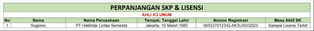 Perpanjangan SKP & Lisensi Ahli K3 Umum - PT Halilintar Lintas Semesta