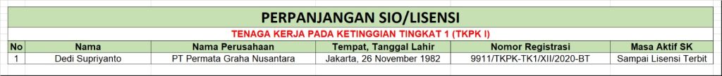Perpanjangan Lisensi Tenaga Kerja Pada Ketinggian Tingkat 1 (TKPK I) - PT Permata Graha Nusantara