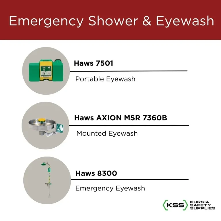 Pengertian Emergency Shower & Eyewash Dalam K3 18 jenis emergency eyewash