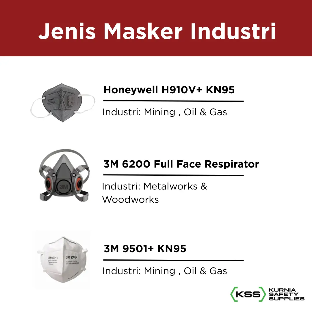 3 Jenis Masker Industri untuk Industri Berat 1 Jenis Masker Industri