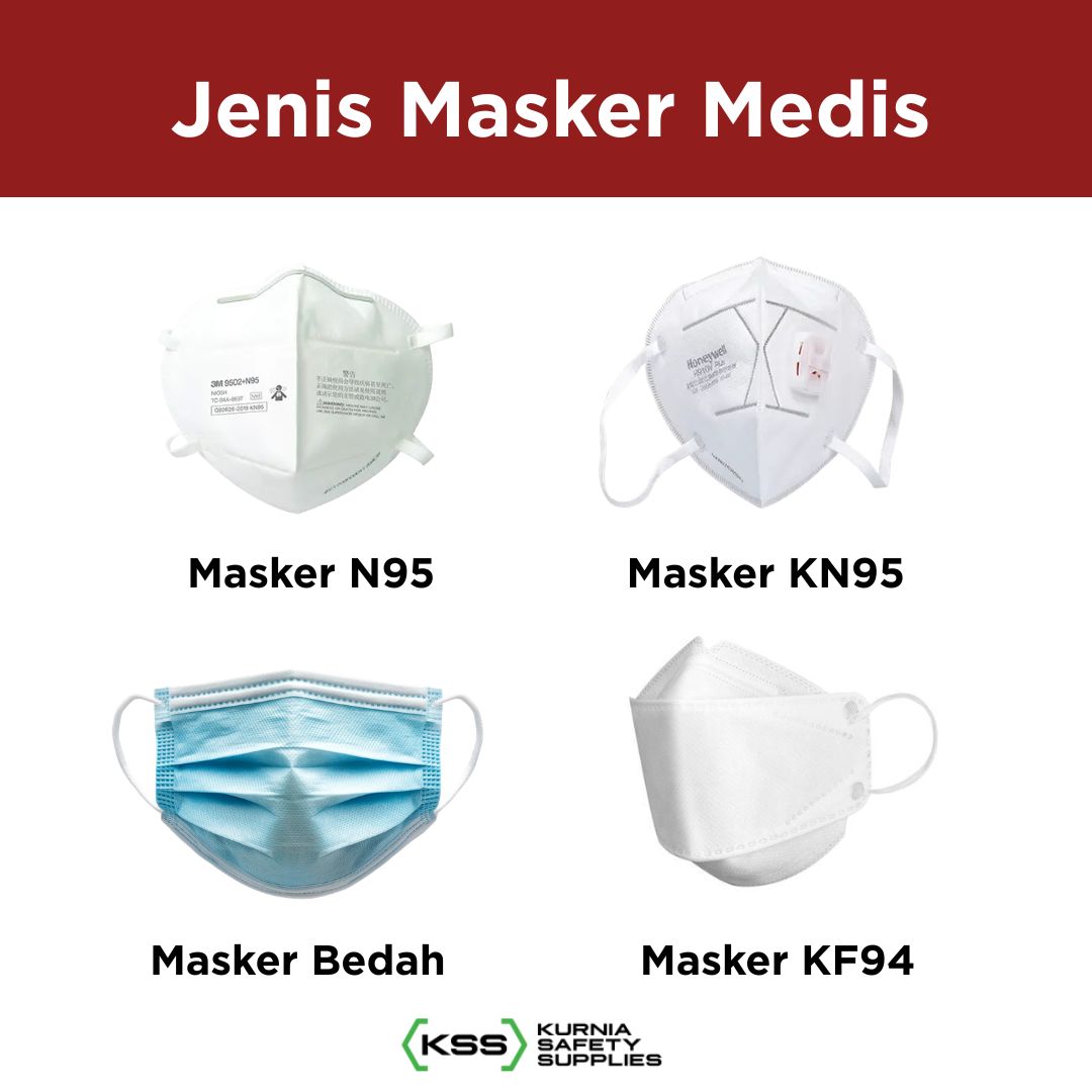4 Jenis Masker Medis untuk Kesehatan 1 Jenis Masker Medis
