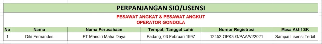 Perpanjangan Lisensi/SIO Pesawat Angkat & Pesawat Angkut Operator Gondola