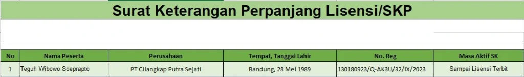 Perpanjang SKP AK3U