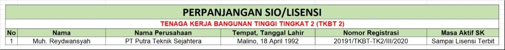 Perpanjangan Lisensi/SIO Tenaga Kerja Bangunan Tinggi Tingkat 2 (TKBT 2) - PT Putra Teknik Sejahtera 1
