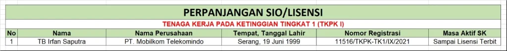 Perpanjangan Lisensi/SIO Tenaga Kerja Pada Ketinggian Tingkat 1 (TKPK 1) - PT Mobilkom Telekomindo 1