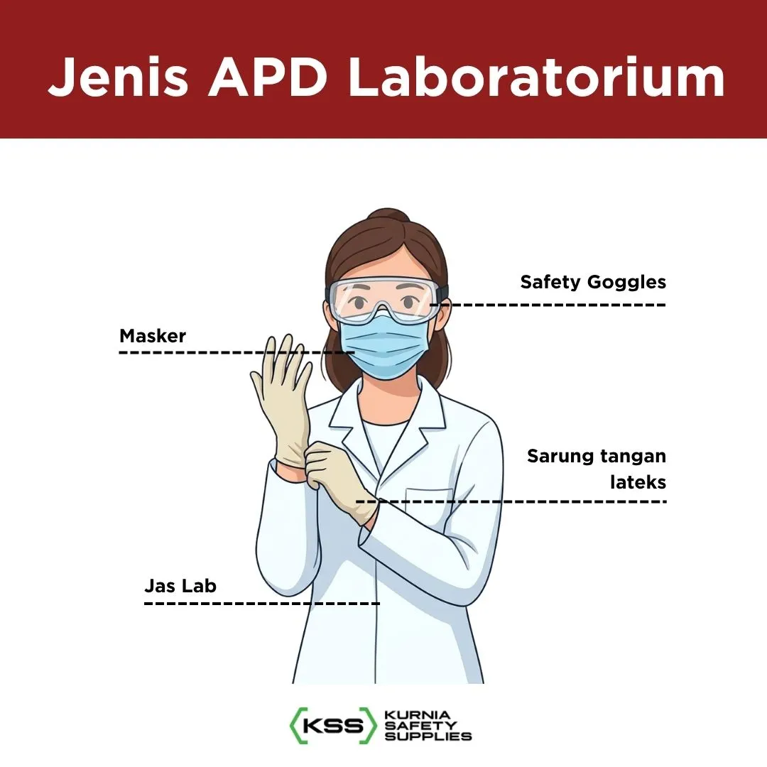 4 Jenis APD Laboratorium Umum 1 Jenis APD Laboratorium