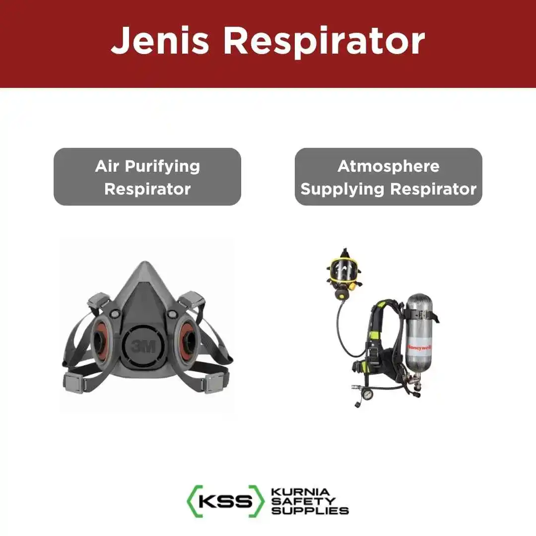 Jenis Respirator K3 dan Cara Pilihnya 1 Jenis Respirator